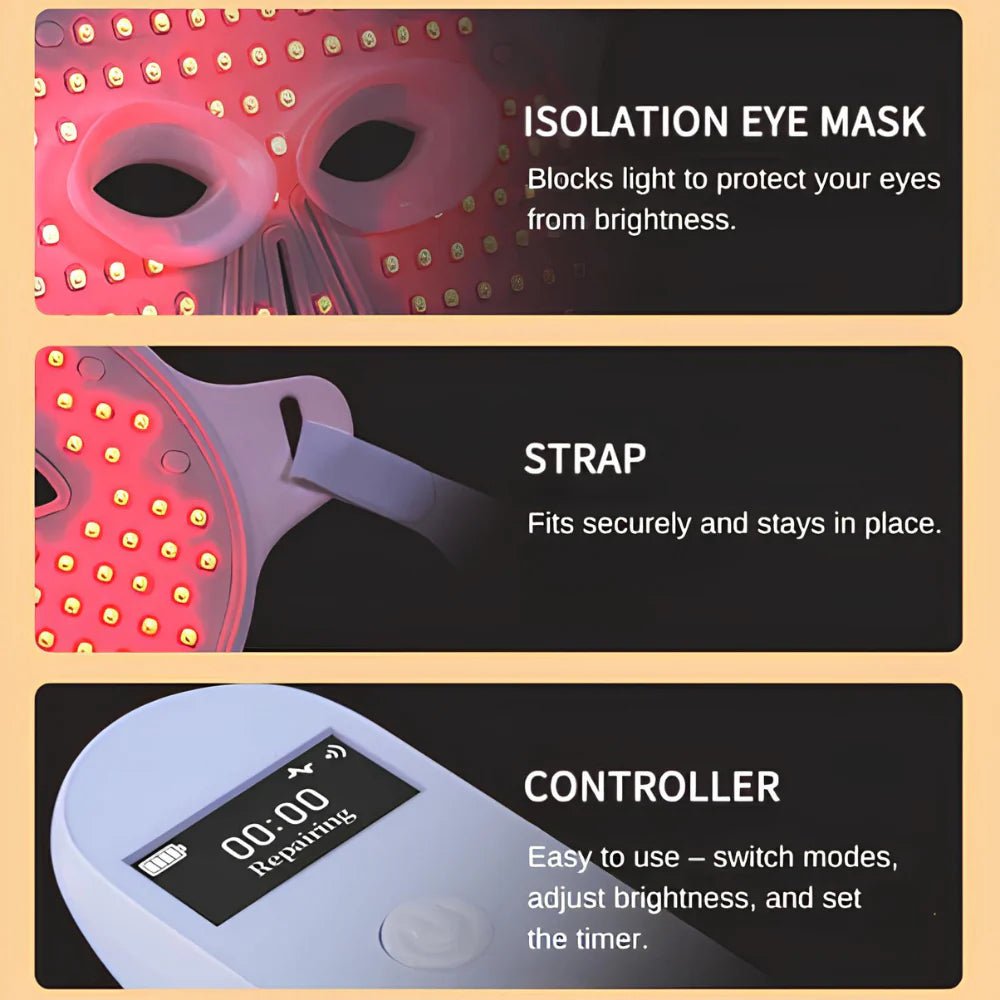 LumaDerm™ Red Light Therapy Face Mask - Luminoya