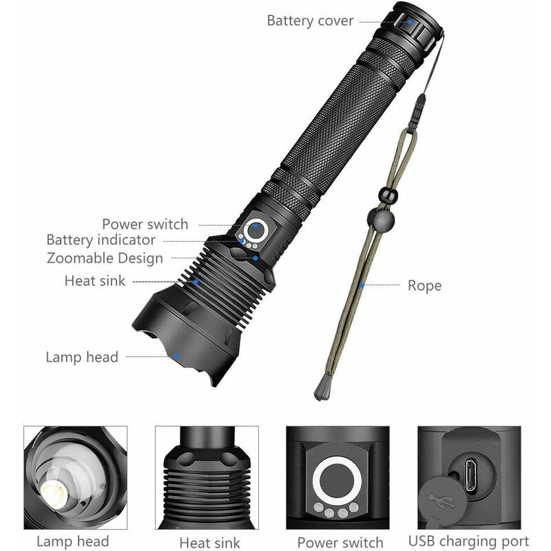BeamMax™ Flashlight - Luminoya