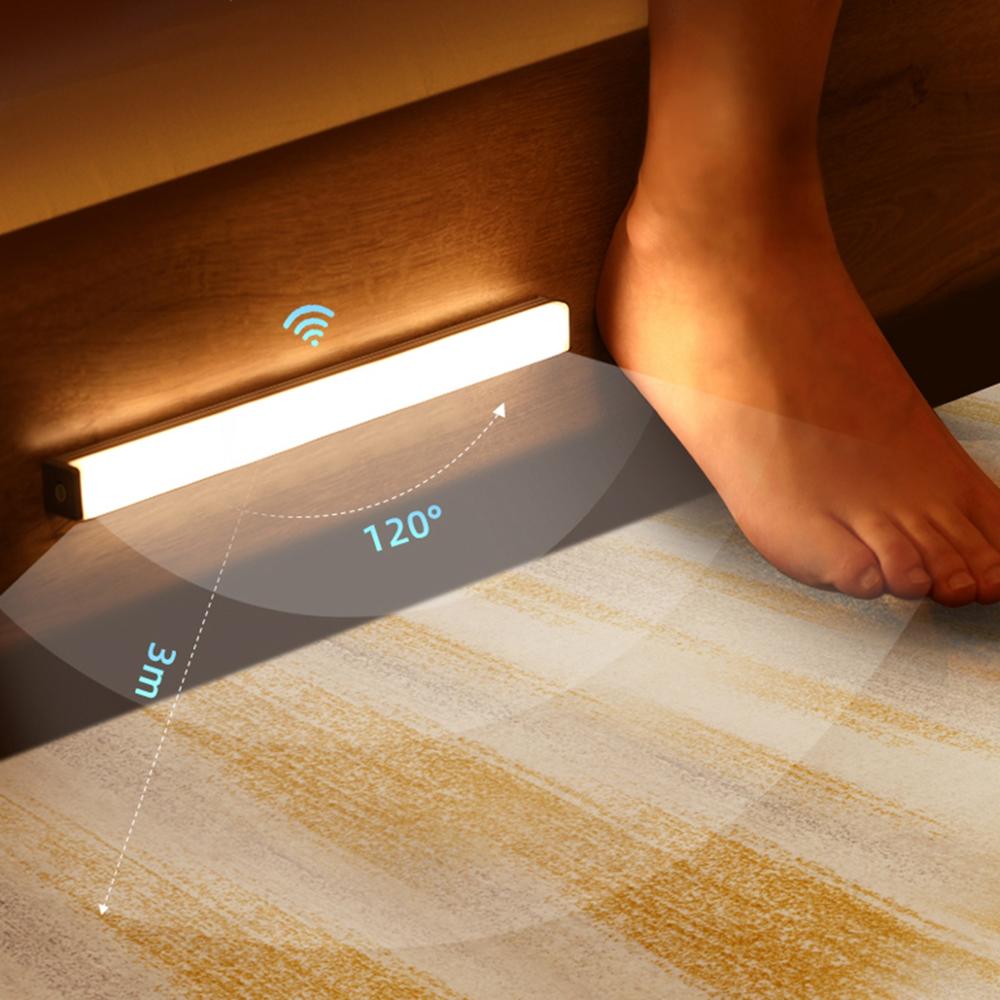 Brightly™ Motion Light - Luminoya