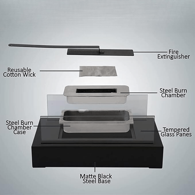 Everlasting Flame™ Tabletop Fireplace - Luminoya