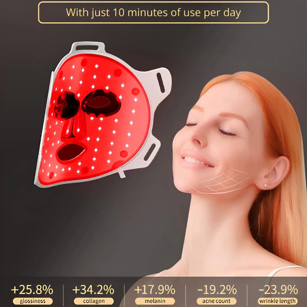 LumaDerm™ Red Light Therapy Face Mask - Luminoya