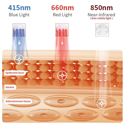 LumaDerm™ Red Light Therapy Face Pulse - Luminoya