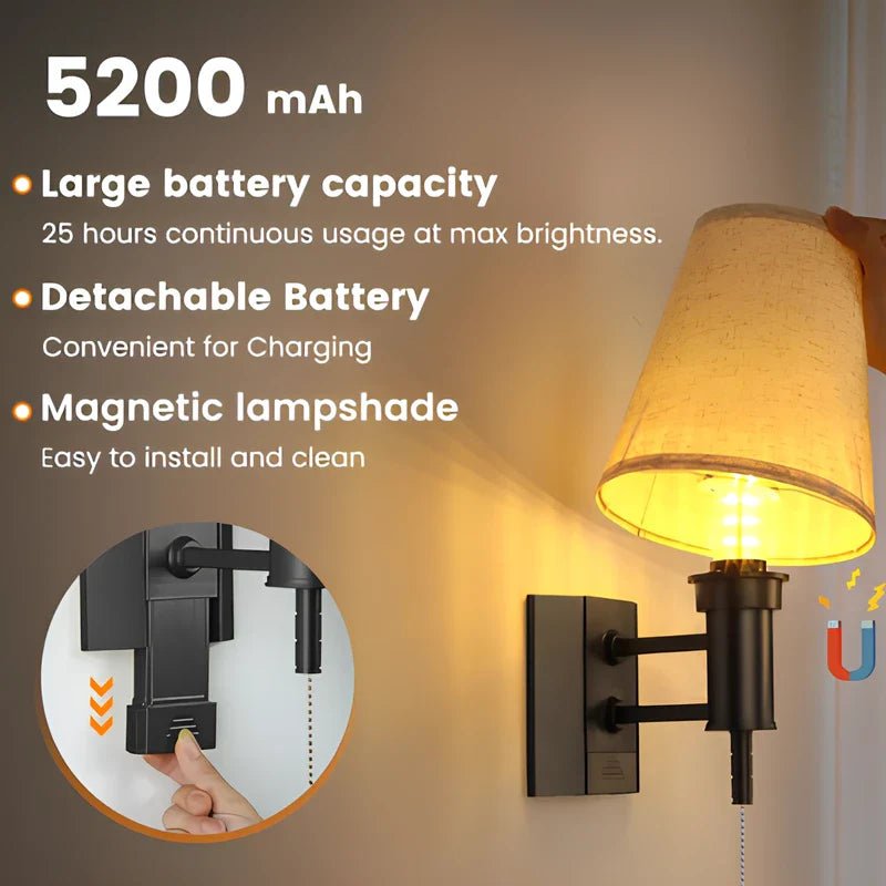 Lumievo™ Wall Lamp - Luminoya