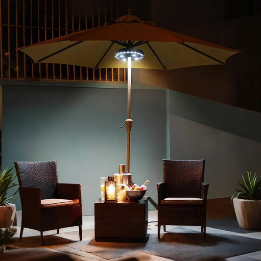 ParasolGlow™ Patio Umbrella Light - Luminoya