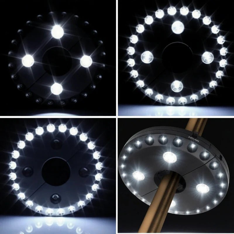 ParasolGlow™ Patio Umbrella Light - Luminoya