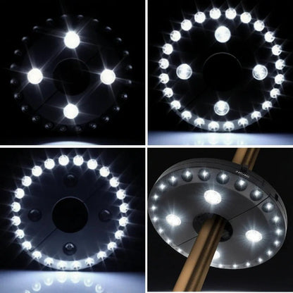 ParasolGlow™ Patio Umbrella Light - Luminoya