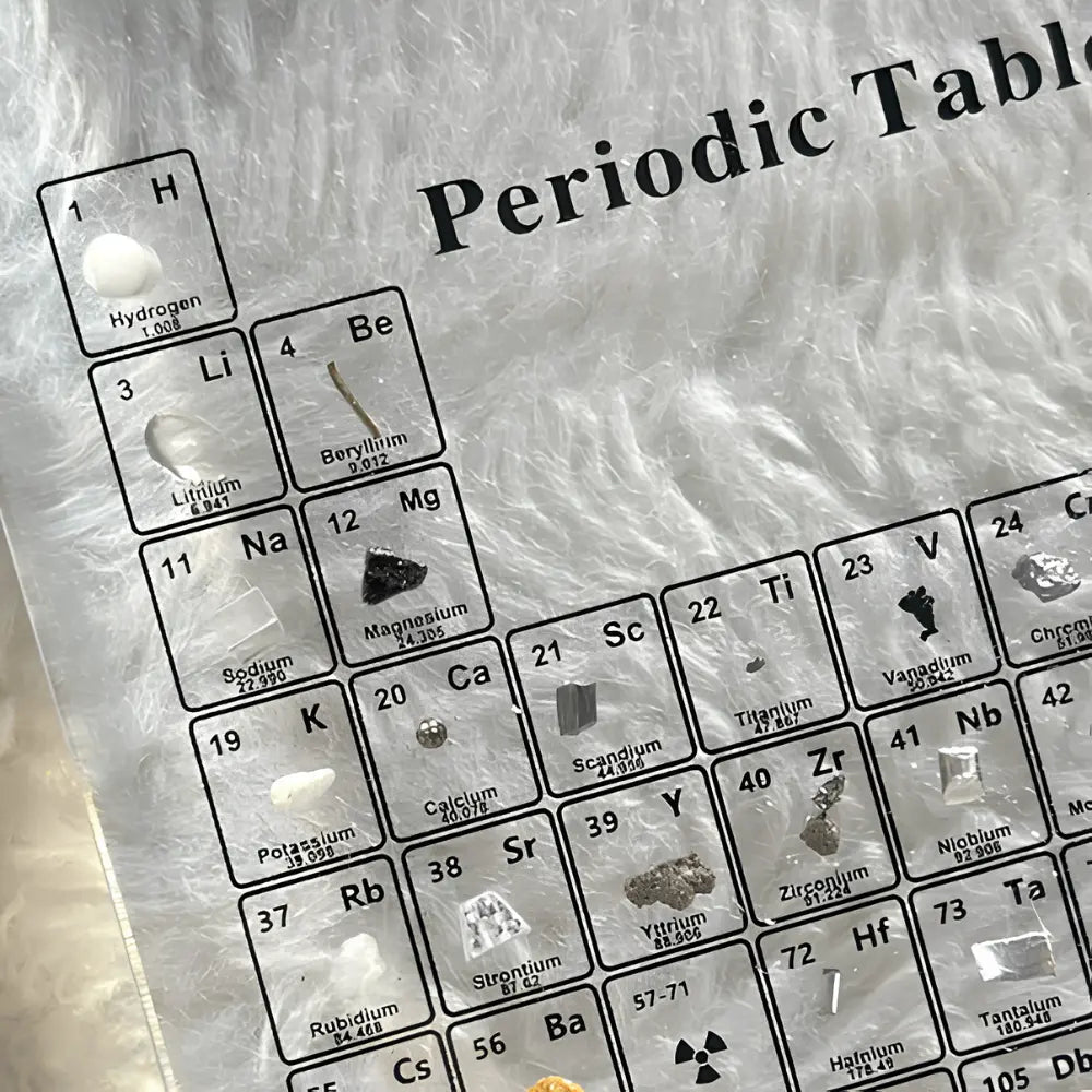 Real Elements Periodic Table - Luminoya