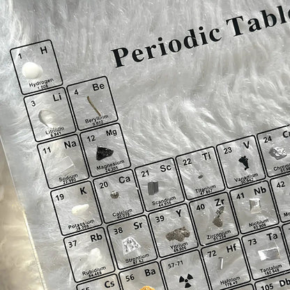 Real Elements Periodic Table - Luminoya