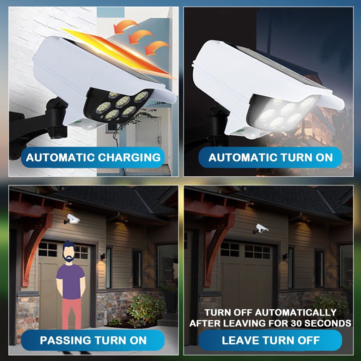SolarWatch™ Simulated Surveillance Camera - Luminoya